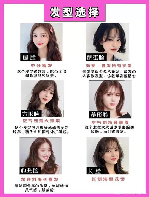 脸型能让漂亮方法(脸形效果脸型能让方法)