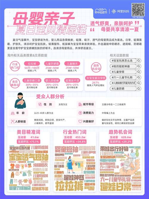 小本生意稳赚适合女性行业(女性万元婴儿行业适合)