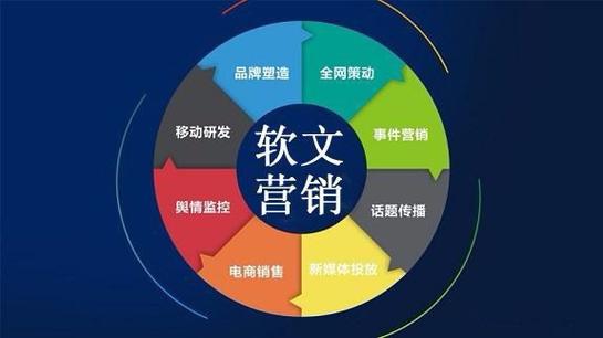 又能医疗专家软文内容刘鑫(医疗内容品牌软文读者)