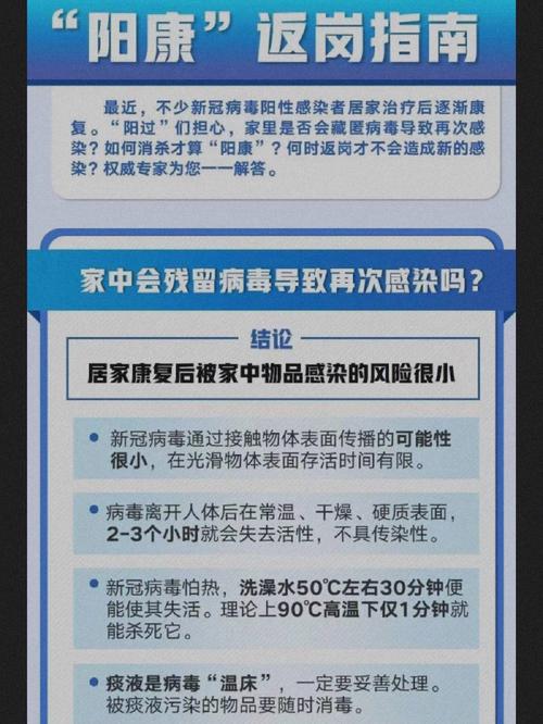 敏感手术身体状态阳康后(人民日报状态病毒感染免疫系统整形美容)
