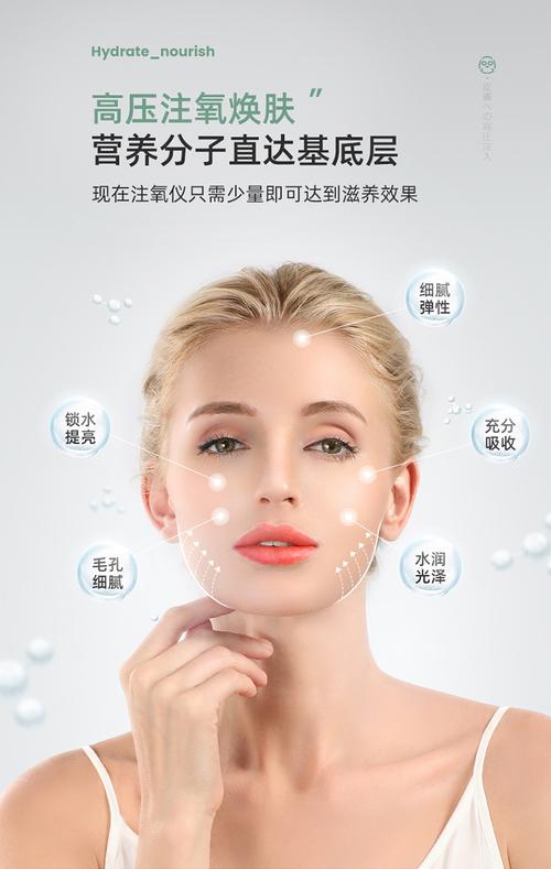 你在告诉你美容院交了智商皮肤科医生(水光美容院你在告诉你交了)
