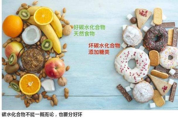 错了别走道儿(主食糖分低糖都是碳水化合物)