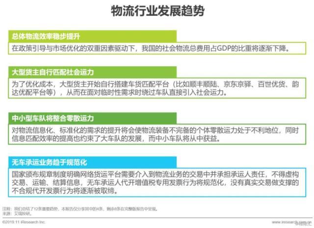 赛道纵向横向边界新趋势行业(行业赛道纵向横向新趋势)