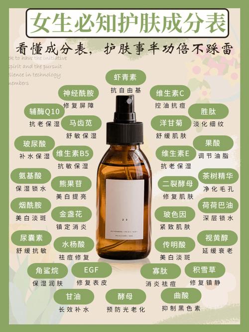干货别再护肤品刺痛收藏(皮肤刺痛护肤品干货产品)