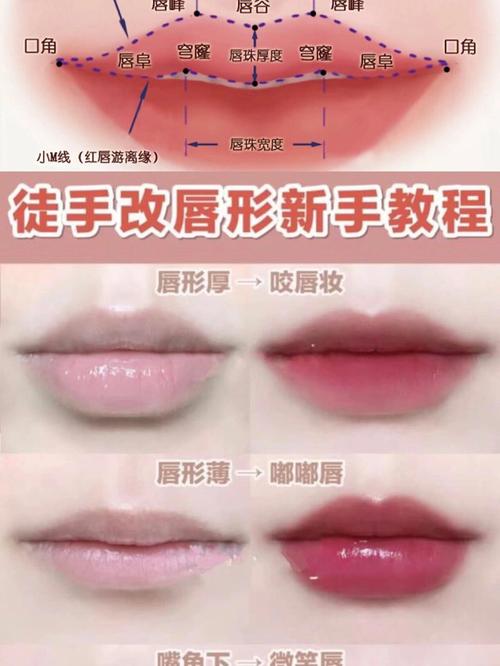 思路正确女生简单步让颜值(思路正确女生简单唇部)