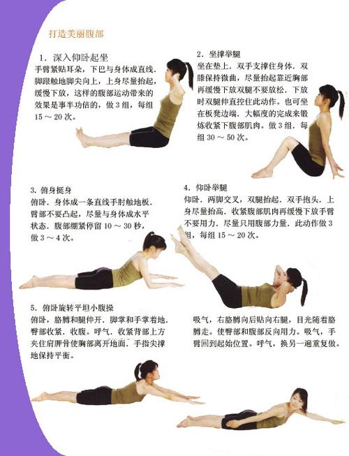 赘肉种方法腹部快速(赘肉腹部腰围种方法肥胖)