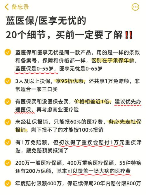 必要性医保从业人员难分为何不(医保项目目录两颗材料)