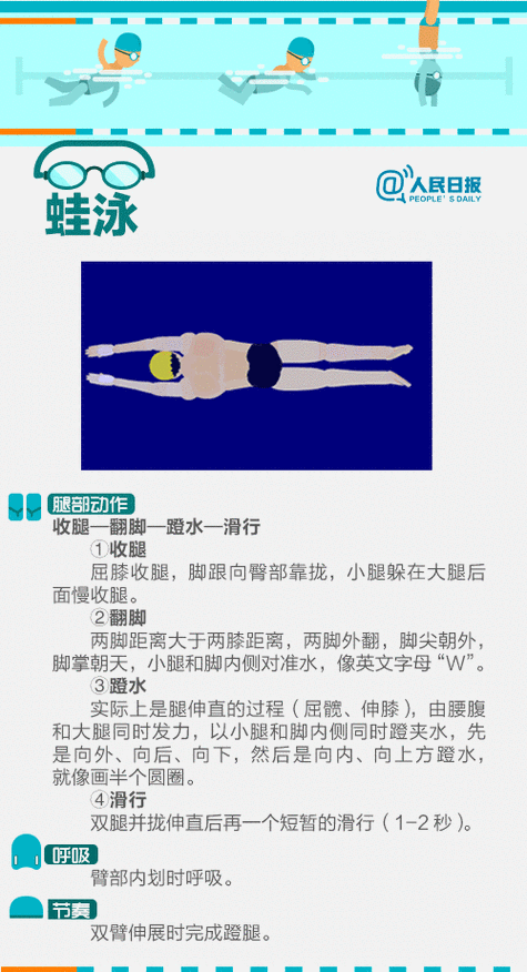 身材轻松方法(快走游泳身材就能轻松)