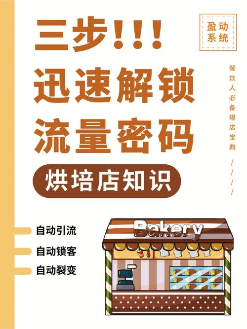 互动解锁流量场景密码方式(互动解锁场景流量密码)