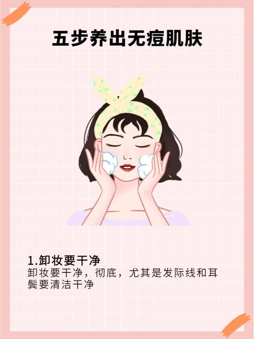 五步肌肤困扰基础(皮肤肌肤五步基础困扰)