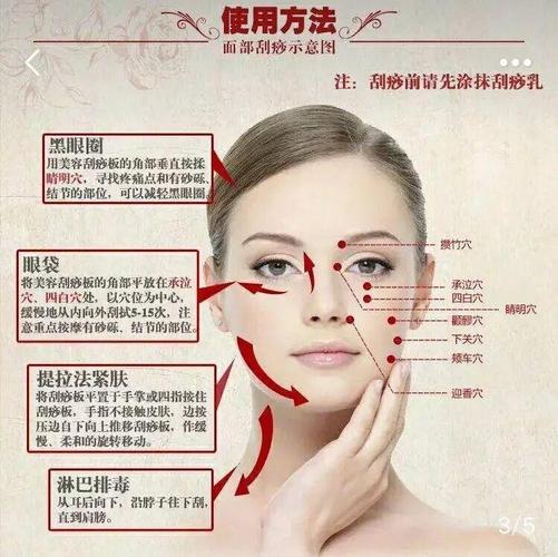 美容院基础(提示顾客手法身体轻重)