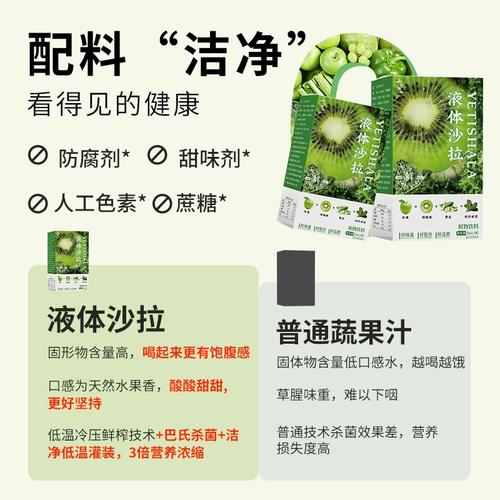 蔬果注意事项材料(蔬果饮料材料水垢细菌)