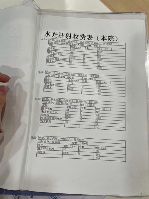 皮肤科美容院之差医院仅一念(皮肤科美容院医院之差好了)