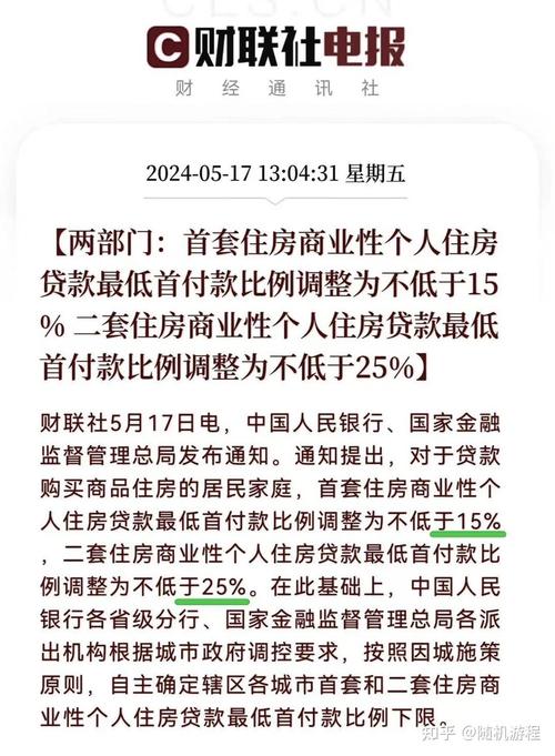 新政满月楼市财经房地产(新政政策楼市首付满月)