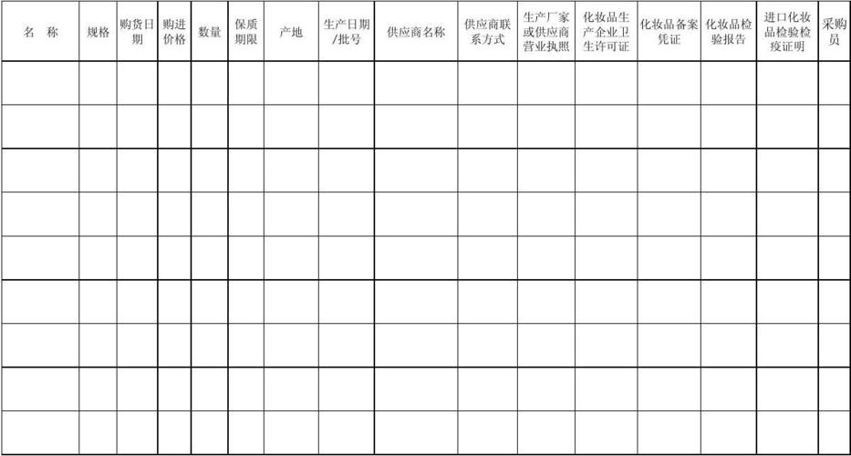 重拳美容美发机构(化妆品机构美容美发医疗美容台账)