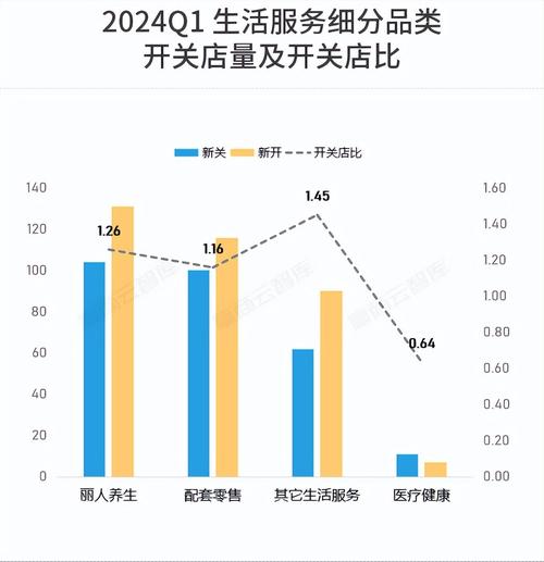 来了又要报告品牌关店潮(品牌来了又要购物中心报告)