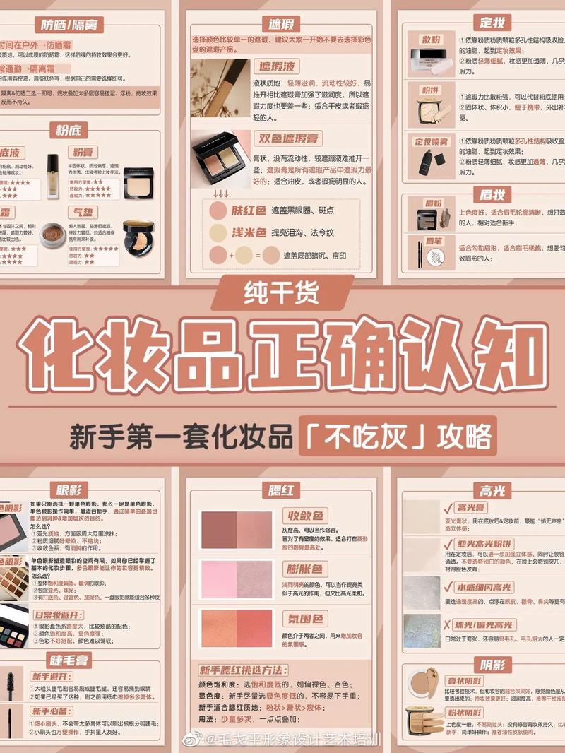 发展史专题报告化妆品行业日本美(日本化妆品花王资生堂疗程)