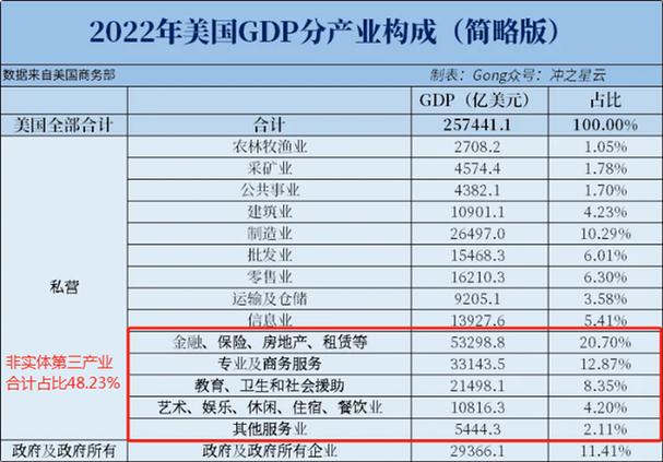 这一销量持续增长廉价目的地竟成(这一消费者产品在线千禧)