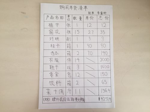 年货莱西这份清单收好(莱西抻面莱西市年货青岛)