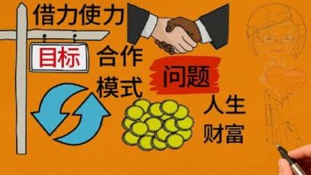 借力营销案例美容院商家联盟(美容院团购客户目标借力)