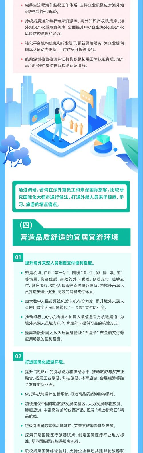 深圳连发3份优化营商环境工作方案!