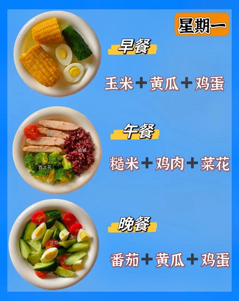 效果显著减脂餐(效果显著食谱芦笋西红柿黄瓜)
