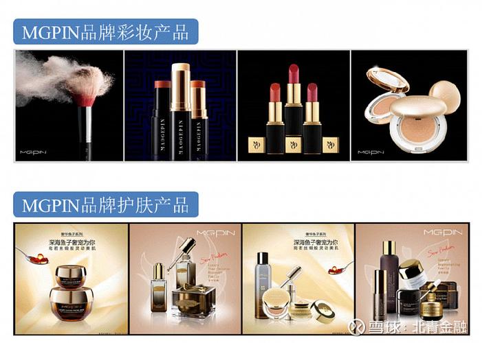 彩妆大师职业行业产品(彩妆产品化妆品消费者他们的)