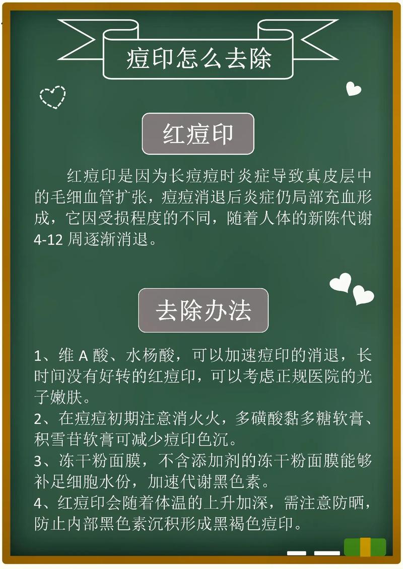 就会低成本红黑轻松方法痘印(痘印就会方法低成本红黑)