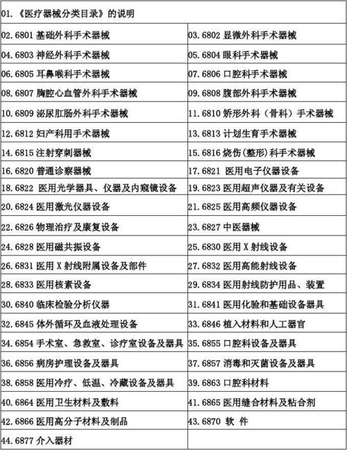 医疗器械全文(试剂软件医疗器械产品临床试验)