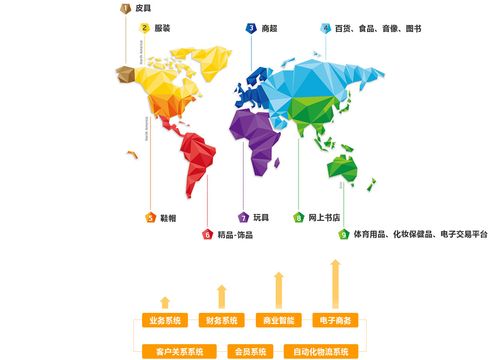 就能市场定位不花钱课程MBA(市场产品就能市场定位公司)