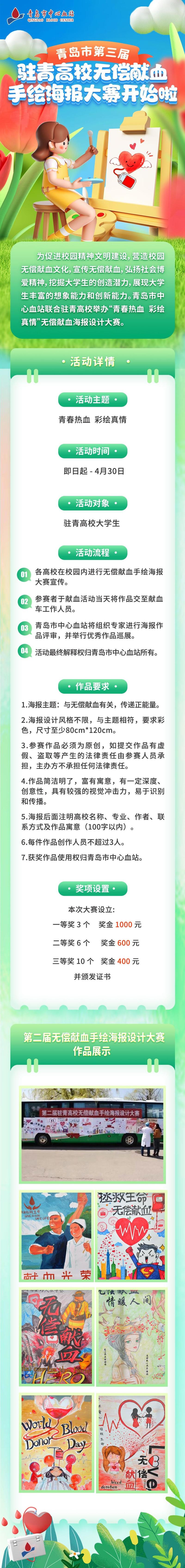 手把手教你好房子赢大奖大赛方式教程(齐鲁奖金潍坊市作品大赛)