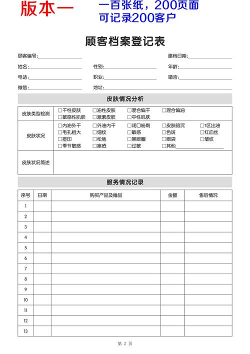 美容院模板(顾客的是美容院您的客户)