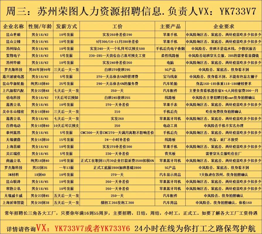 同城能量热门(教你如何用户同城这种方法能量)