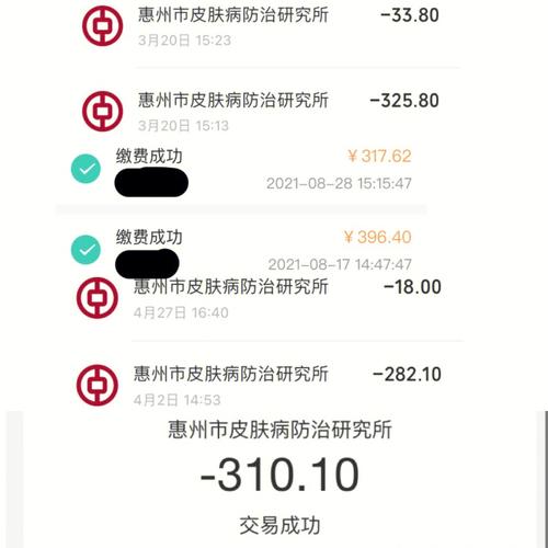 祛痘(祛痘痘痘我是就像处方药)