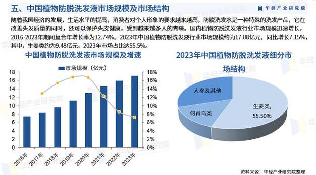 低价洗发全自动商业模式顾客策略(顾客洗发设备低价全自动)