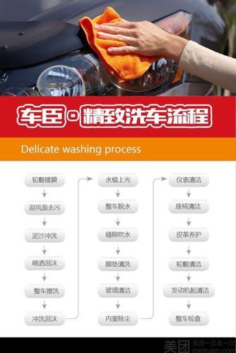 美容店方法汽车(美容店汽车汽车美容商家方法)