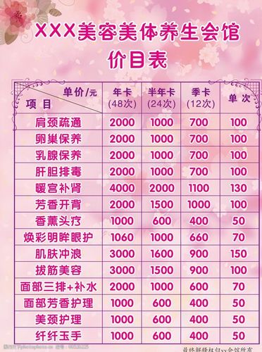 美容院东西新手(美容院项目自己的做什么市场)