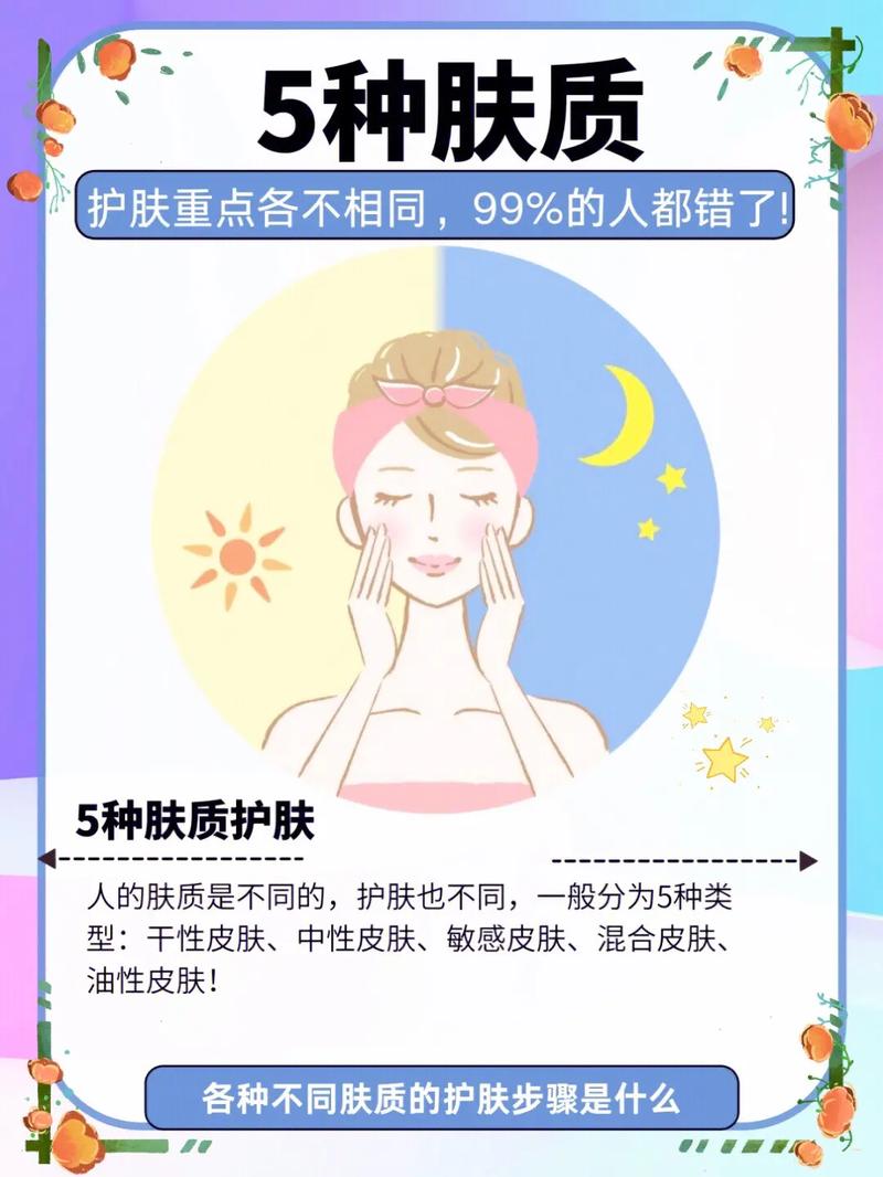 做个疏忽太忙肌肤内到皮肤(面霜皮肤位置做个疏忽)