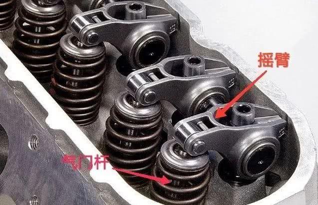 摩托车方法(摩托车方法减震器气门机油)