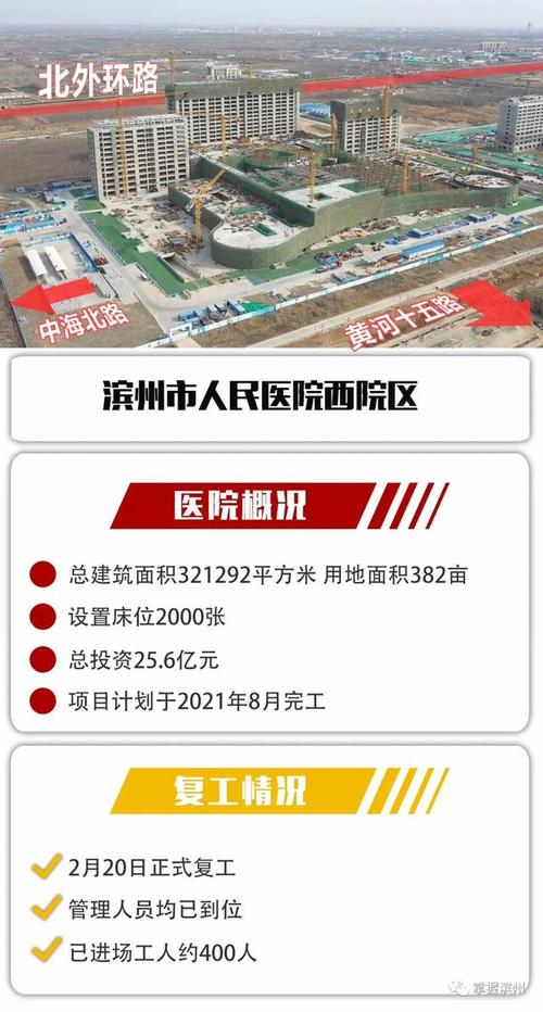 滨州市快来规划设计人民医院抢先看西院(滨州市儿童医院西院民医院渤海)