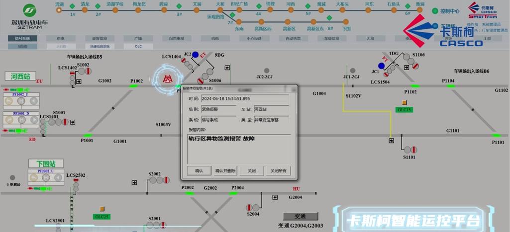 中国通号卡斯柯与深铁信号相助:无人机AI巡检体系
首飞乐成
,深圳龙华当代
有轨电车树模
线实现技能
突破