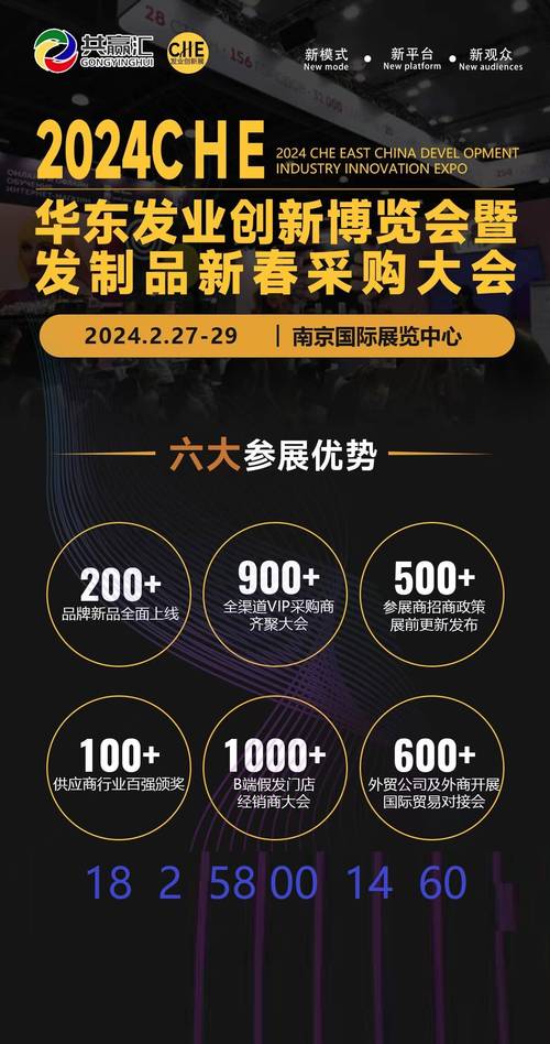 必看美业人(顾客社群礼品低价光束)