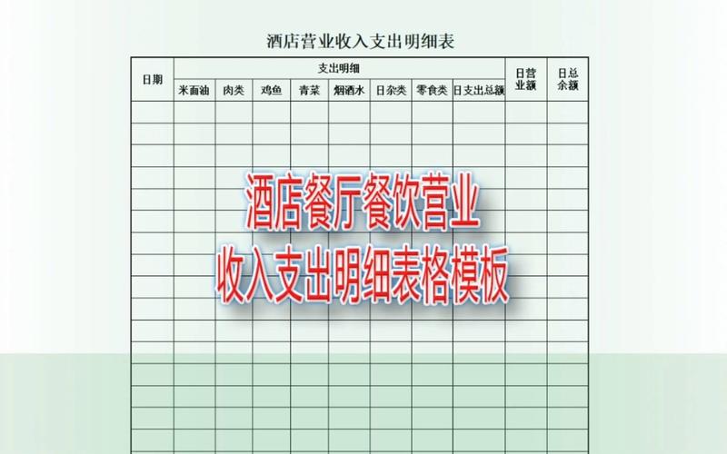 用手销量营业收入菜品操作(营业收入销量菜品餐厅多少钱)