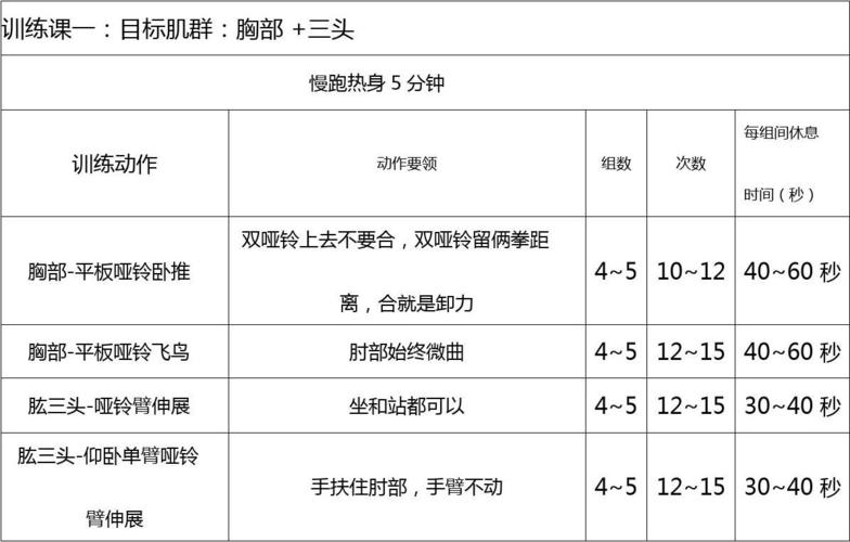 男士们计划塑形(计划自己的塑形男士们肌肉)