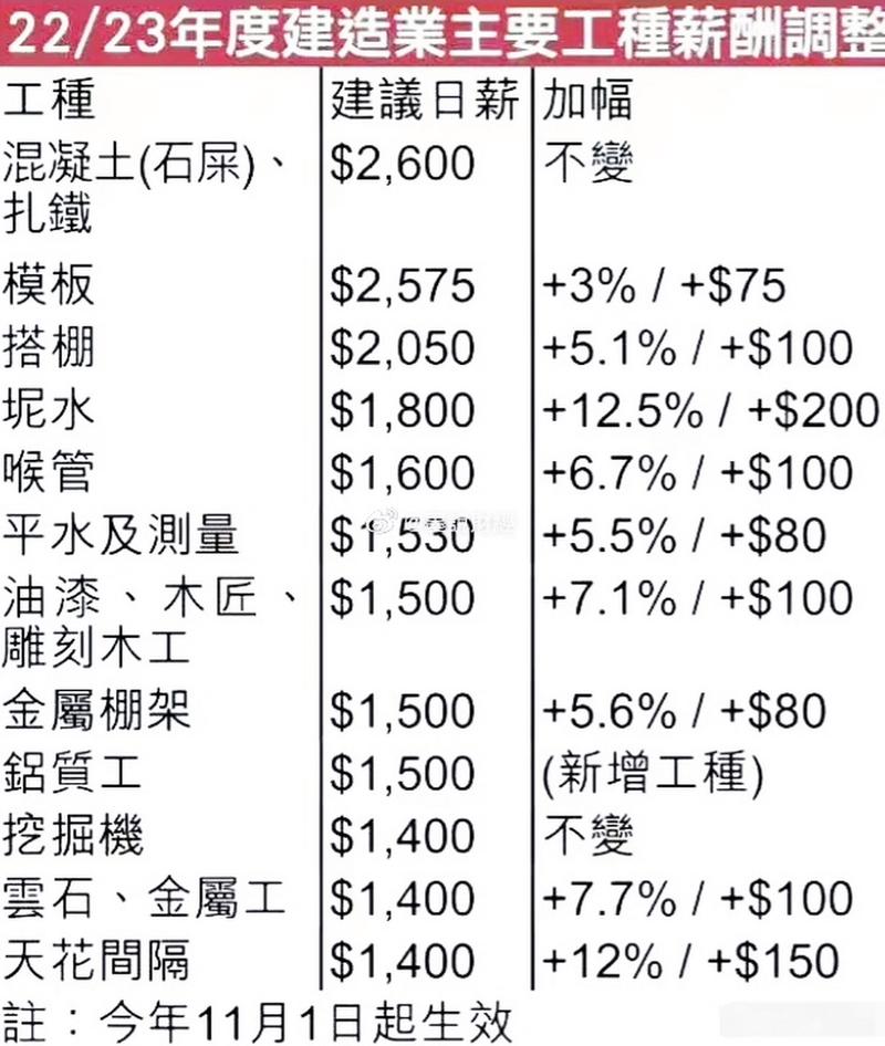 上海笑死日薪公司(上海笑死公司日薪这可)