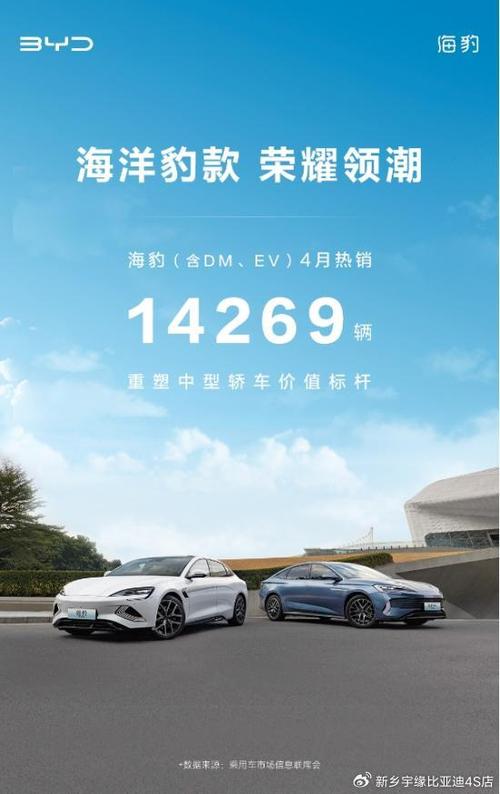 一辆中国海报品牌汽车(中国品牌一辆海报汽车)