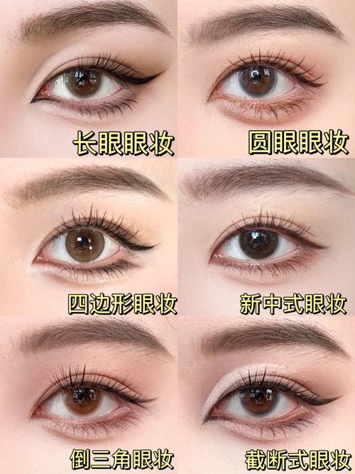 质感不同类型妆容正确快速方式(质感不同类型妆容快速方式)