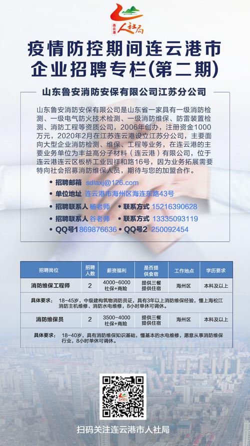 连云港招人不要错过公司缺人(薪资公司联系方式详情岗位)