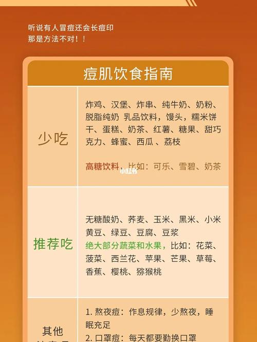 这份到你清单日常攻略基础(这份到你肌肤日常清单)