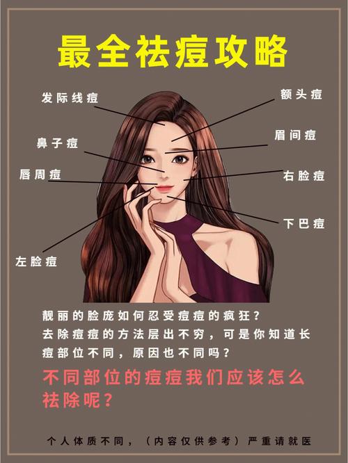 你都这三痘痘攻略(痘痘肌肤出油清洁就会)
